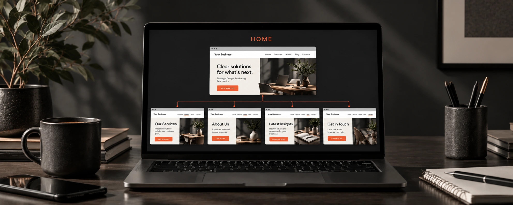 Website design cost in Kelowna for small businesses